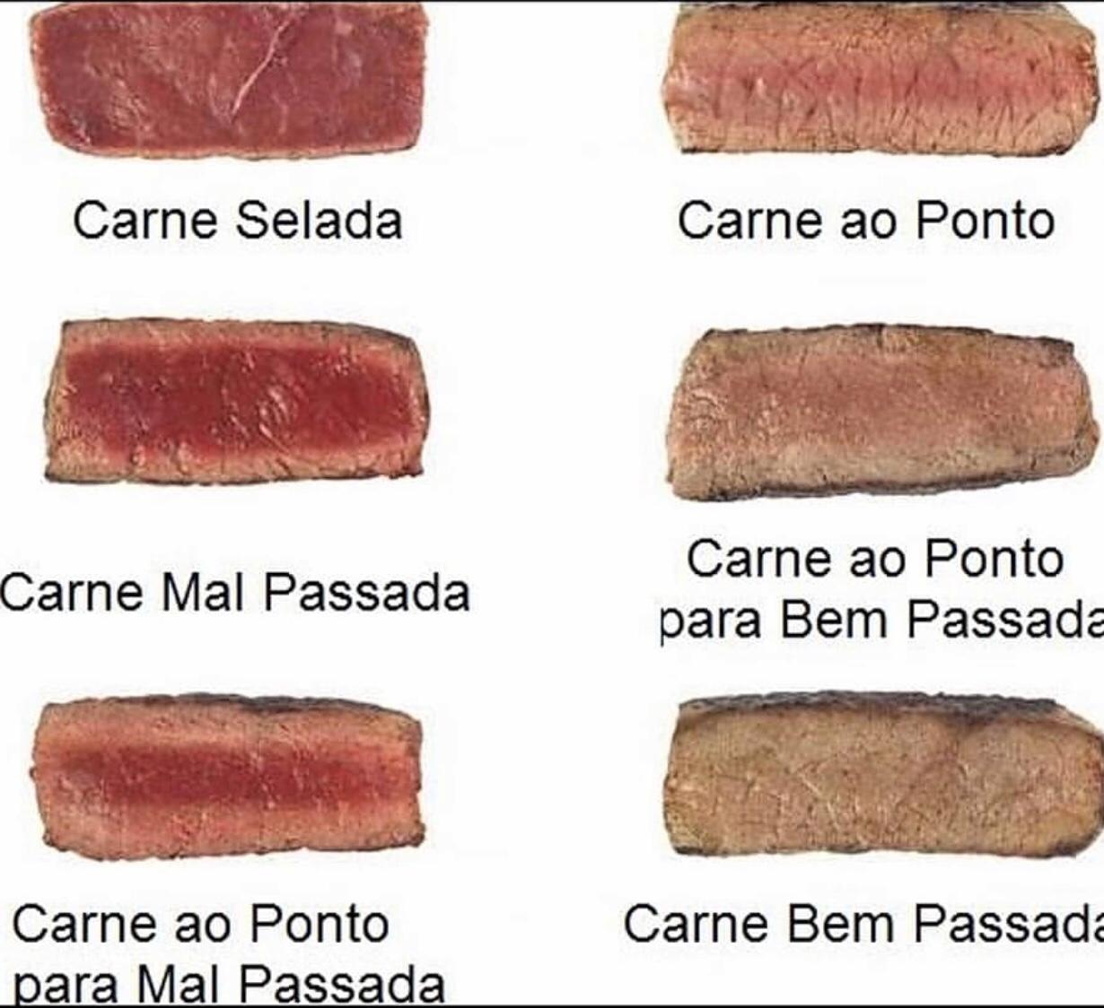 Carne лексика